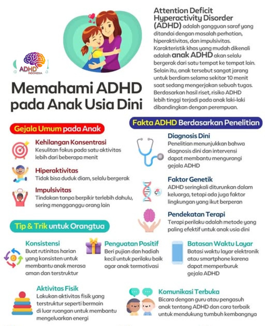 ADHD dan Potensi Bakat Anak yang Perlu Didukung di Kabupaten Batu Bara