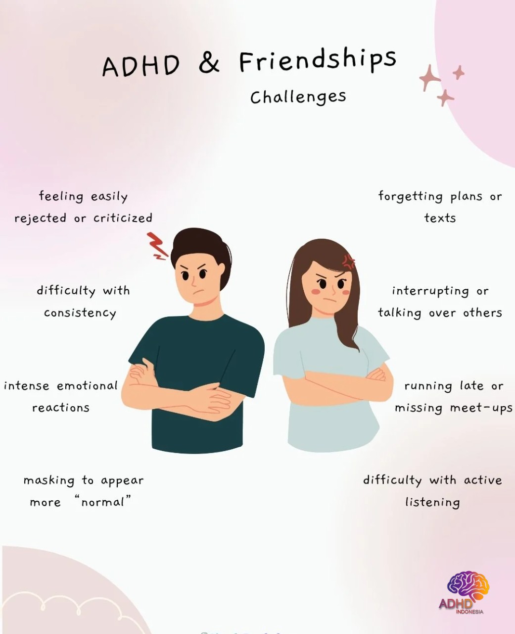 ADHD pada Anak Sekolah: Tantangan dan Pendampingan di Kabupaten Batu Bara